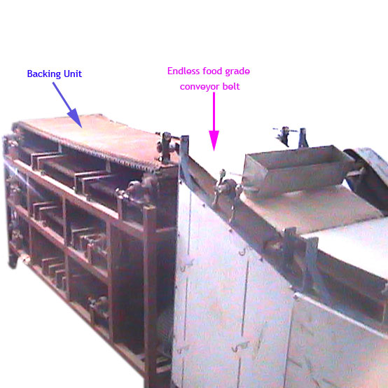 chapati making machine with backing unit