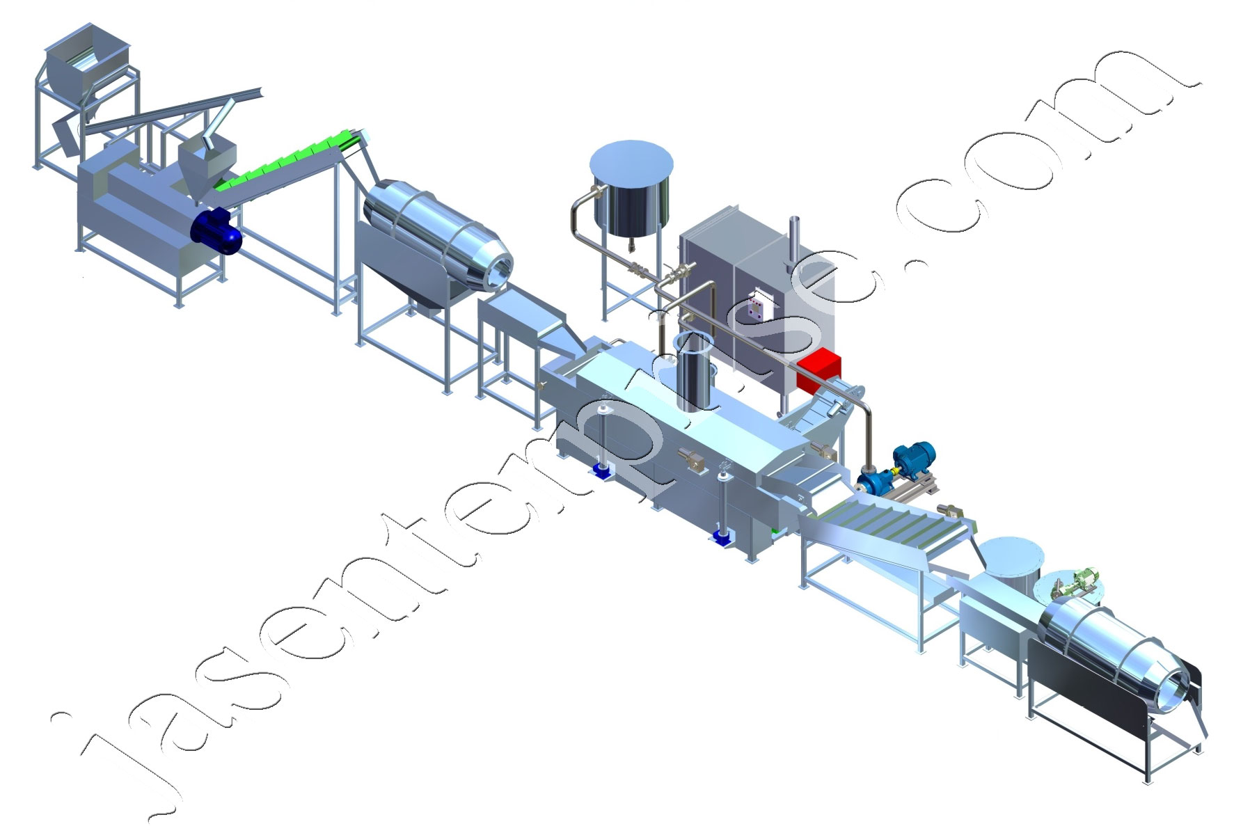 Fully Automatic kurkure production Line wood fired