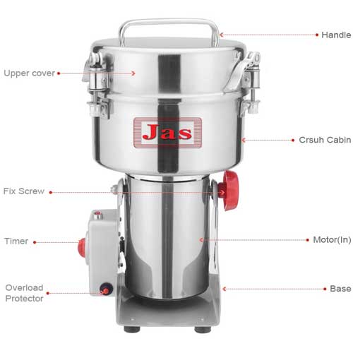 Multi function Masla and herbs grinder