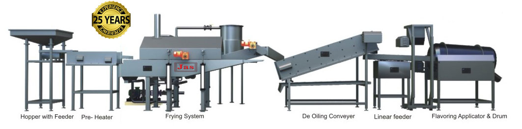 Pellet Frying Line
